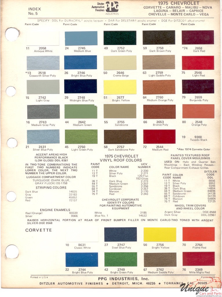 1975 Chev Paint Charts PPG 1